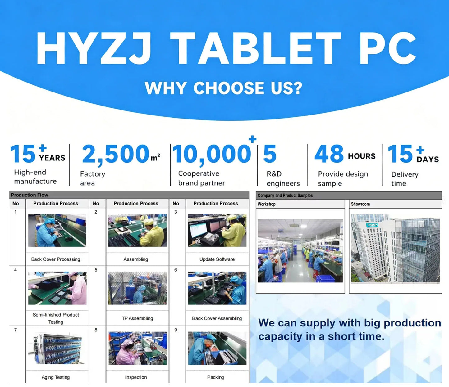 10.1inch Android Tablet 4G Dual Sim Standby 3Gb Memory 64Gb Rom Octa Core MTK Processor